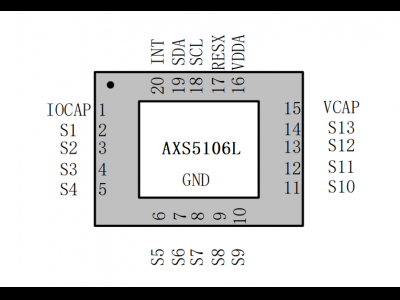 AXS5106L高性能自電容觸控芯片