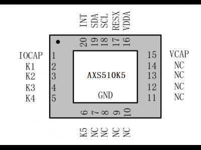 AXS510K5高性能自電容觸控按鍵芯片
