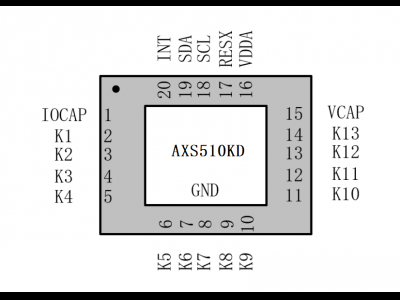 AXS510KD高性能自電容觸控按鍵芯片