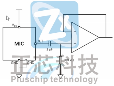 Y3M2718T1