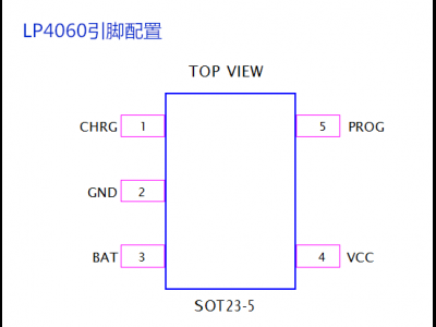 LP6460