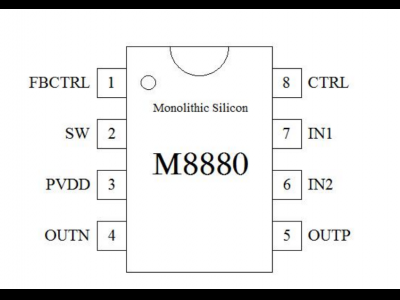 M8880 內(nèi)置BOOST自動升壓的9.0W 帶防破音 AB/D類音頻功率放大器